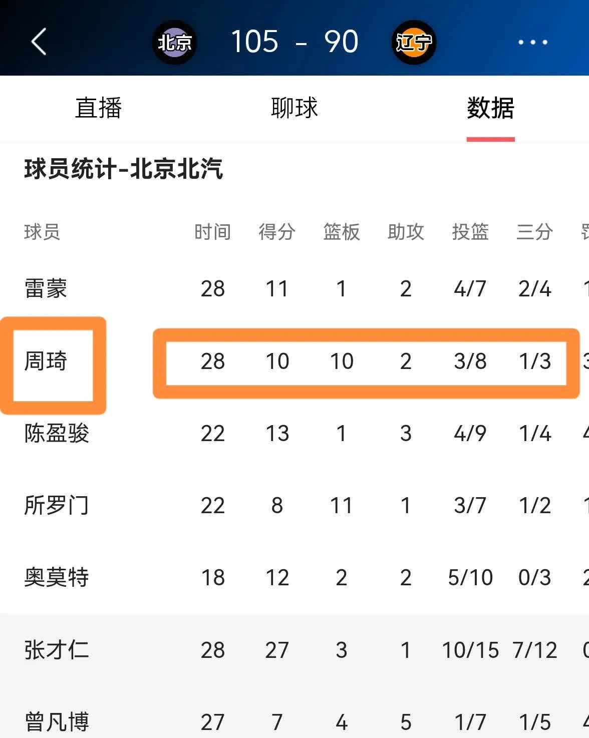 米兰体育-第一人称：明星球员的比赛日记揭秘的简单介绍