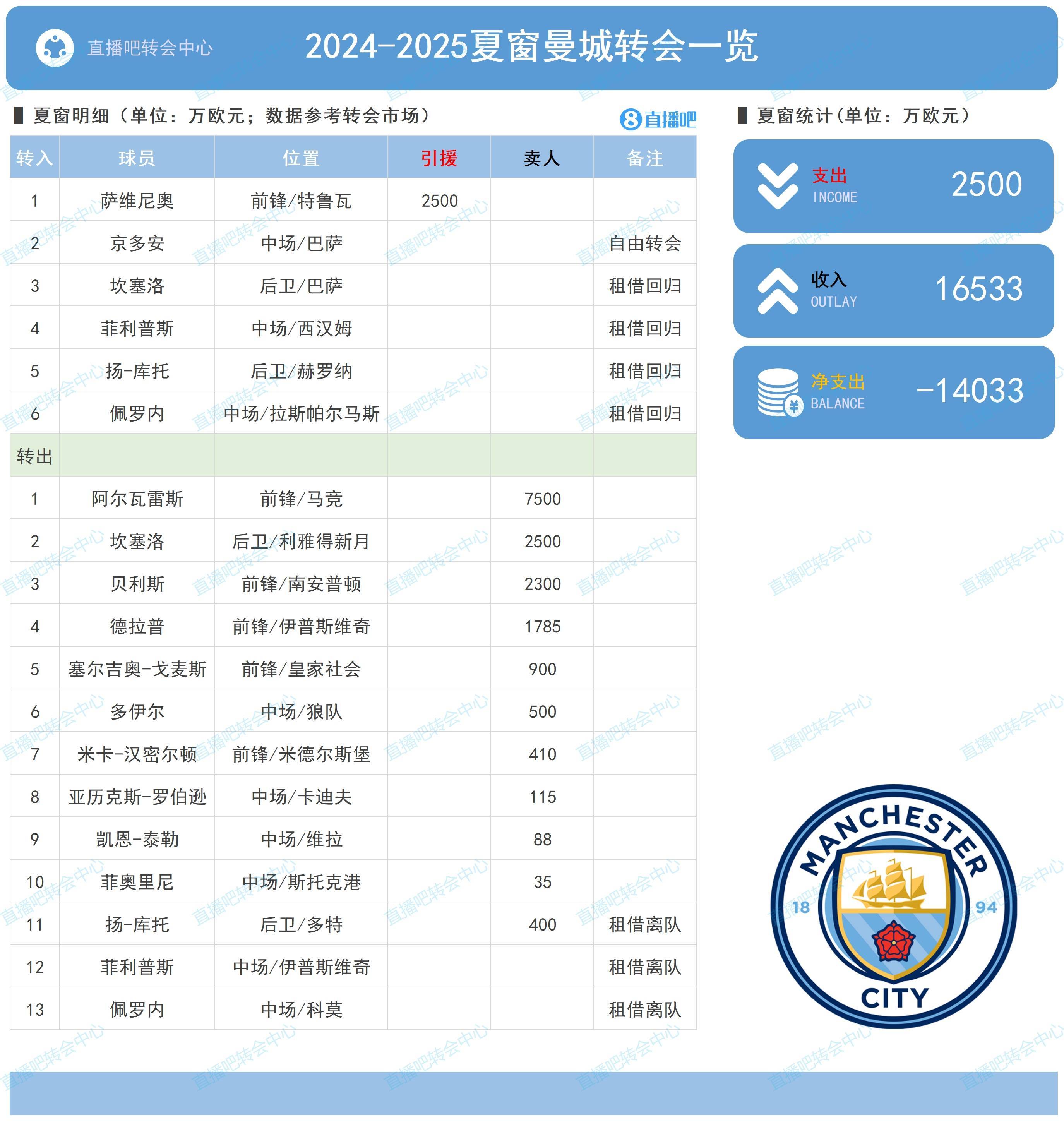 米兰体育网-各级联赛转播合作项目频繁，提升赛事影响力